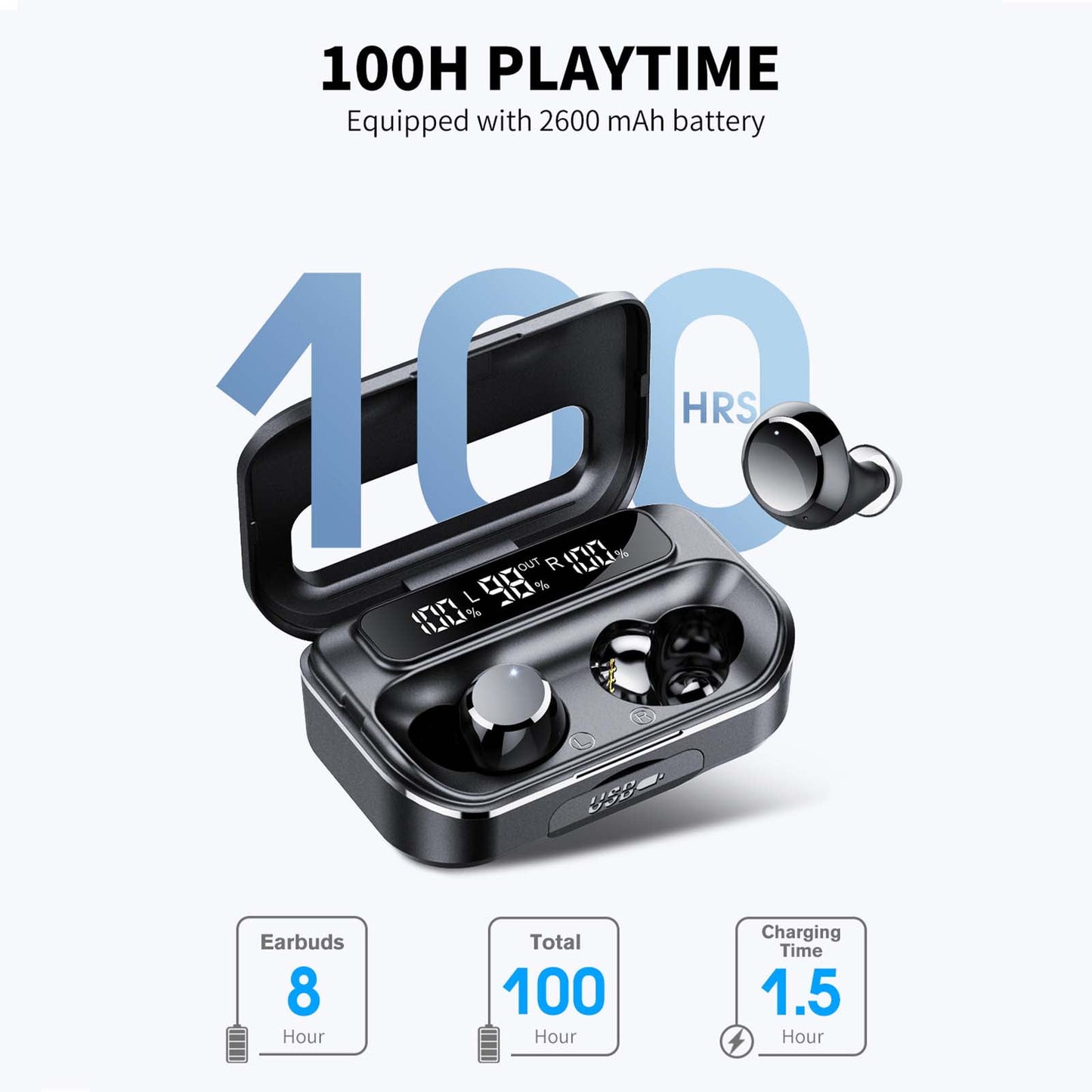 Wireless Earbuds,True Bluetooth Headphones, Deep Bass Sound, 100Hrs Bluetooth Ear Buds, Built in Mics Headset, Bluetooth 5.3 Clear Calls, IPX7 Waterproof, Earphones for Sports Workout, Black