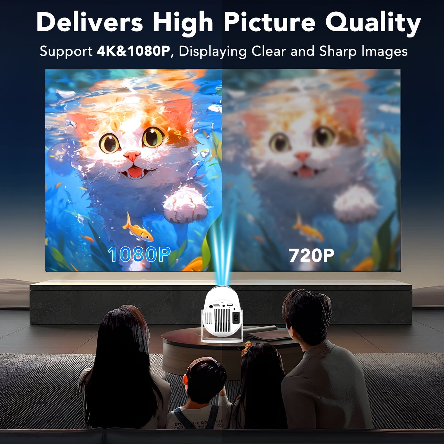 Mini Projector with WiFi and Bluetooth,4K 1080P Support Smart Portable Projector Auto Keystone 180°Adjustable Stand Outdoor Home Theater 150" Projector Compatible for Laptop, PC, Smartphone