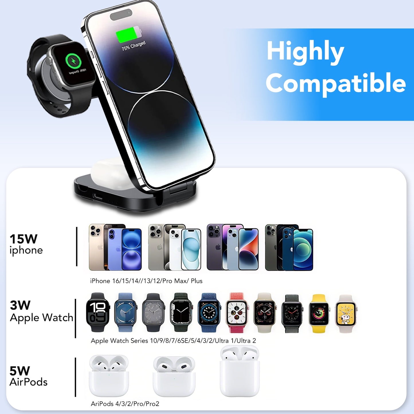 3 in 1 Wireless Charger for iPhone, Charging Station for Apple, Travel Charger for Multiple Devices with an 20 W Quick Charger Compatible for iPhone16/15/14/13/Pro/Max, iWatch, AirPods4/3/2/Pro
