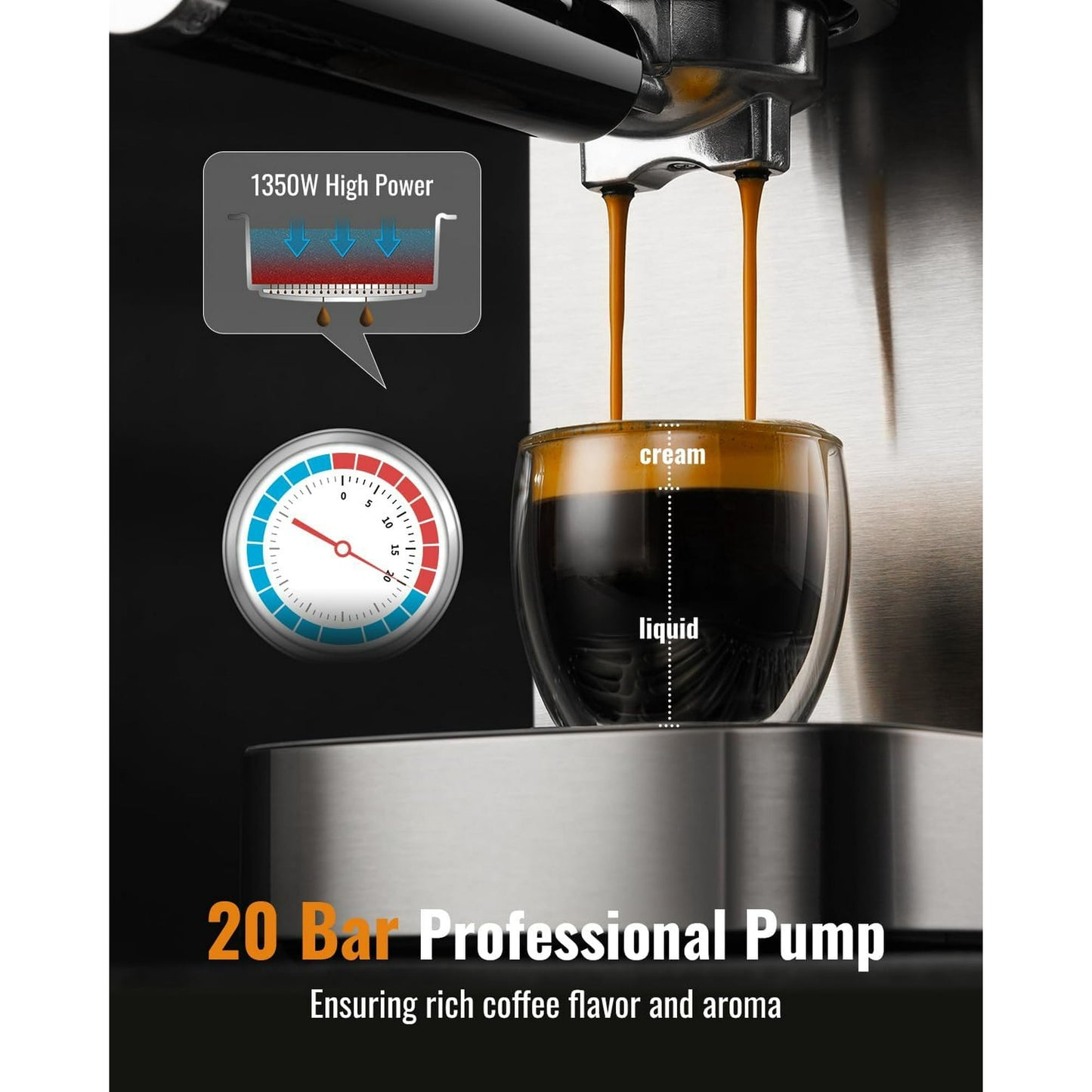 20 Bar Professional Espresso Machine with Milk Frother, Touchscreen Control & Adjustable Temperature for Cappuccino, Latte