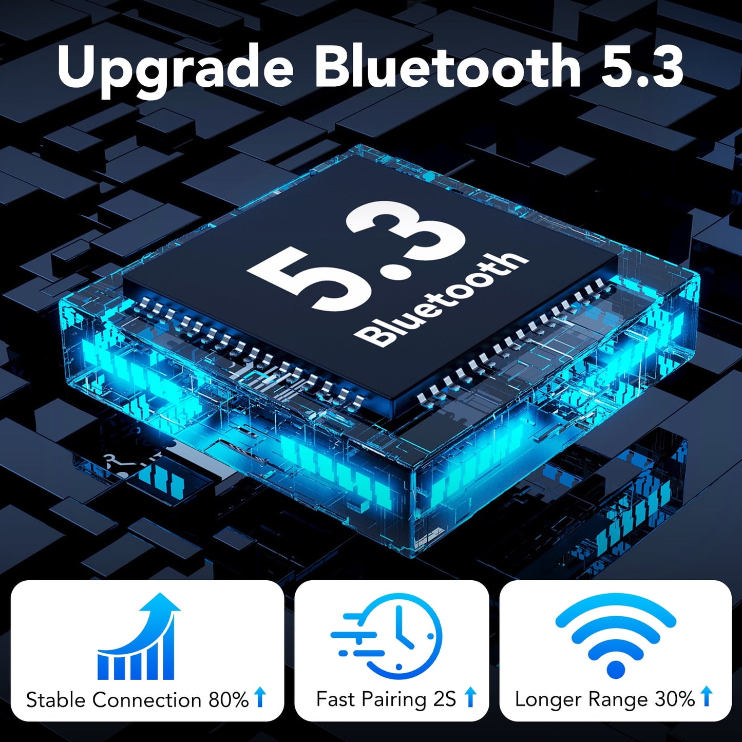 Tikland Bluetooth Headsets, Wireless Bluetooth Earpiece with 500mAh Charging Case 250 Hours Talking Time Built-in Microphone for iOS Android Cell Phone, V5.3 Hand-Free Headphones for Trucker, Office