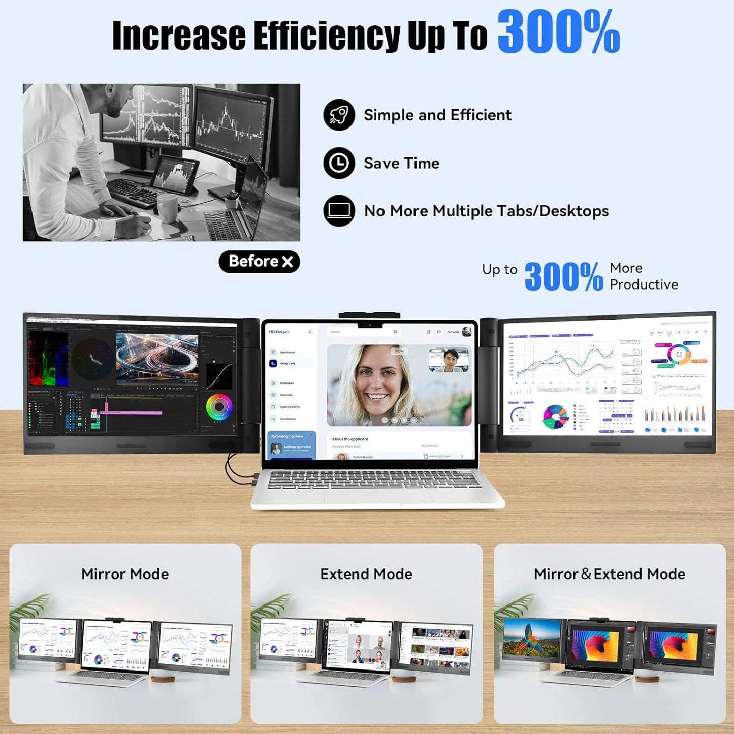 AEEZO 14" 1080P IPS Laptop Screen Extender | 280° Rotatable Portable Monitor, Plug & Play, Fits 13-17.3" Laptops, Compatible with Windows/Mac/Android/Chrome(Type-C/USB Interfaces, Requires DP)