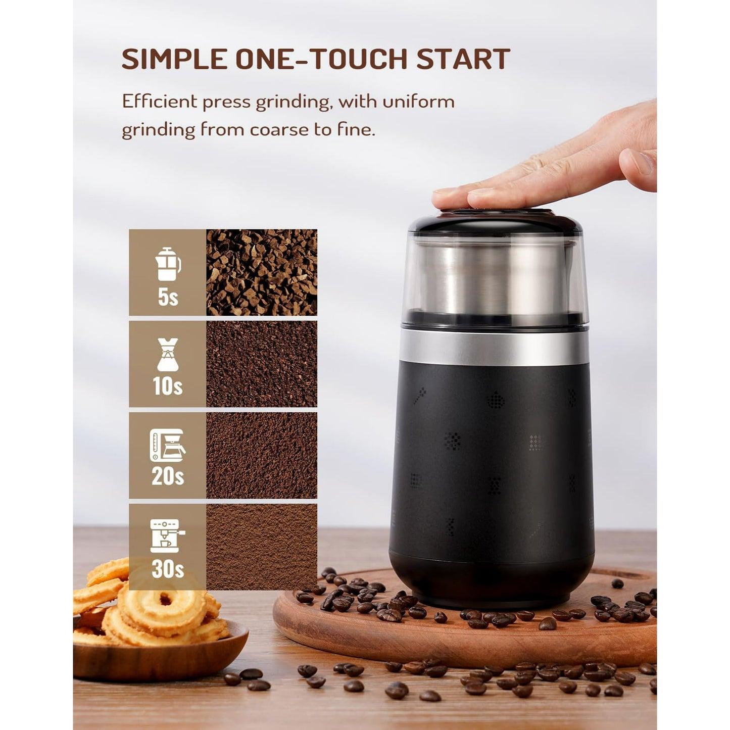 GDOR Super Silent Coffee Grinder Electric, Herb Grinder, Spice Grinder, Coffee Bean Grinder, Espresso Grinder with 1 Removable Stainless Steel Bowl