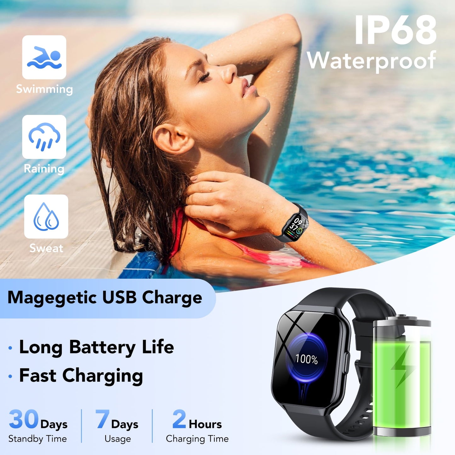 Smart Watches Fit for Android and iPhone, IP68 Waterproof Smartwatch for Women Men 110+ Sports Modes 1.96-inch Fitness Tracker, Smart Watch with Bluetooth Call, for Gift Black