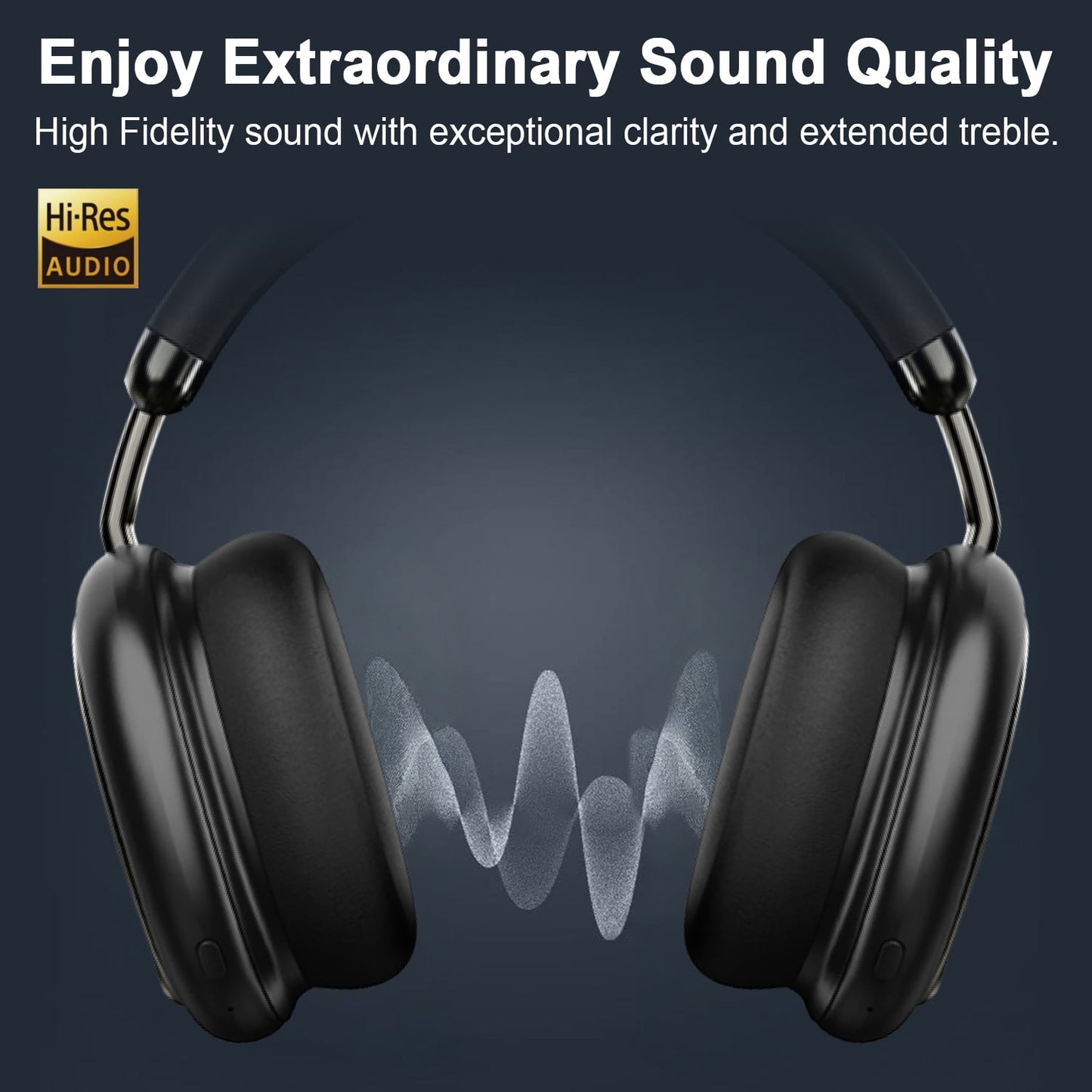 Wireless Headset, 2.4GHz Bluetooth Headphones 5.4 with ANC Noise Canceling Mic, LED Digital Display Wireless Headphones with Memory Foam, 120+ Hours of Playtime Bluetooth Headset for PC/Mobile