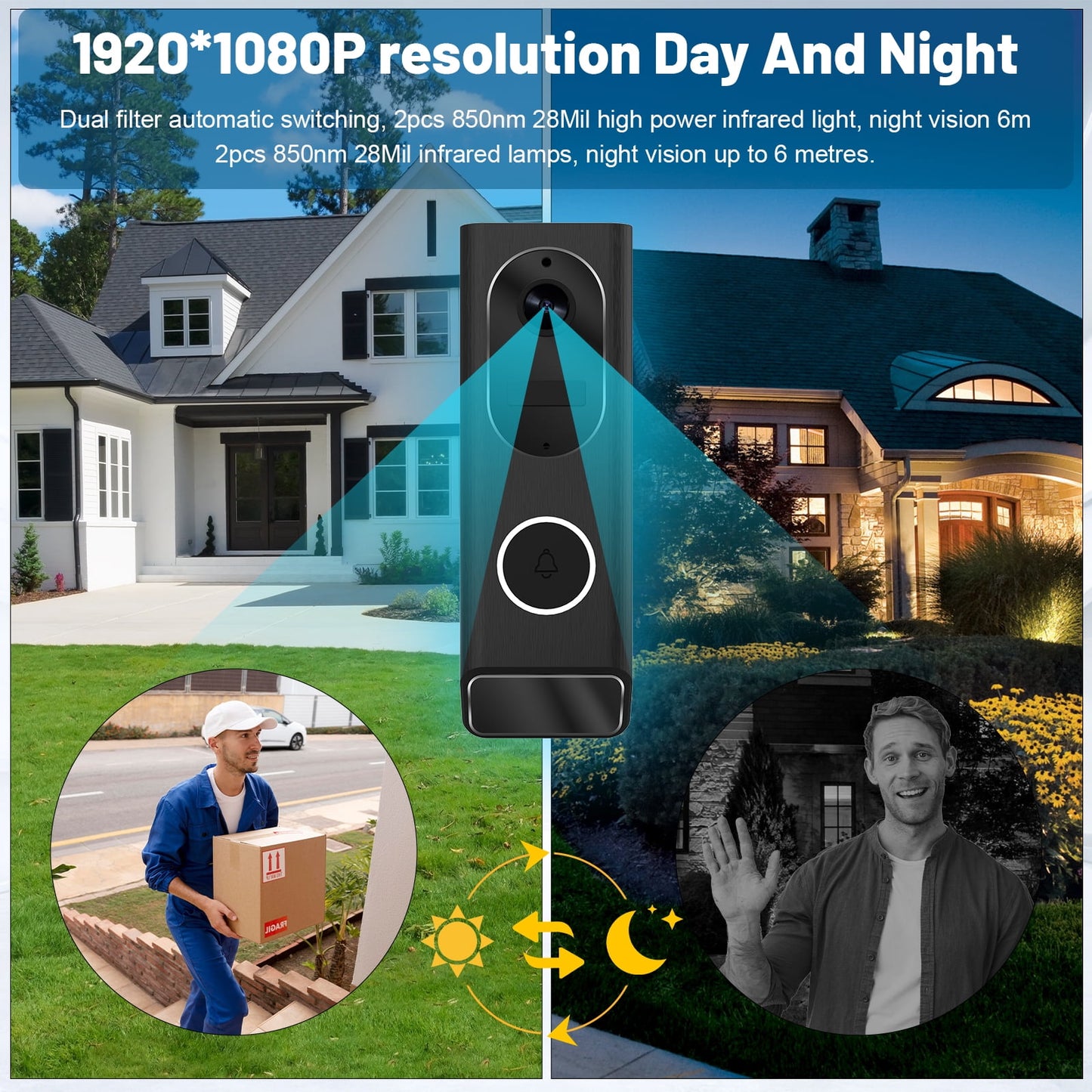 AEEZO Smart Video Doorbell Camera (2.4G Wi-Fi) - with Industry Leading HD Camera, Smart Security, Night Vision and Alexa enabled , 2-Way Talk,Cloud Storage