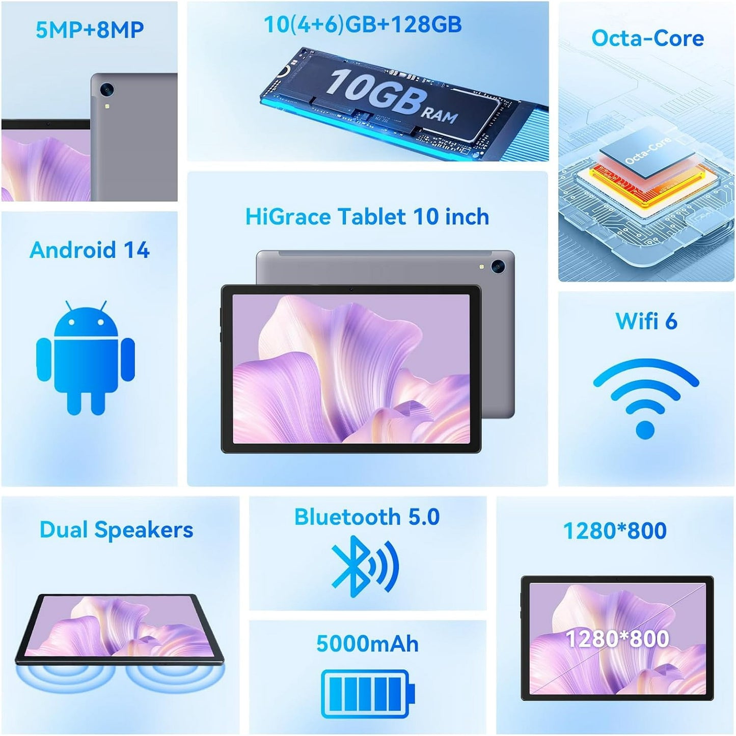 Bestski 10.1'' Android 14 Tablet with Octa-core Processor 10GB RAM 128GB ROM/1 TB Expansion HD IPS Touchscreen,Wi-Fi 6, BT 5.0, Dual Camera,Widevine L1,Gray