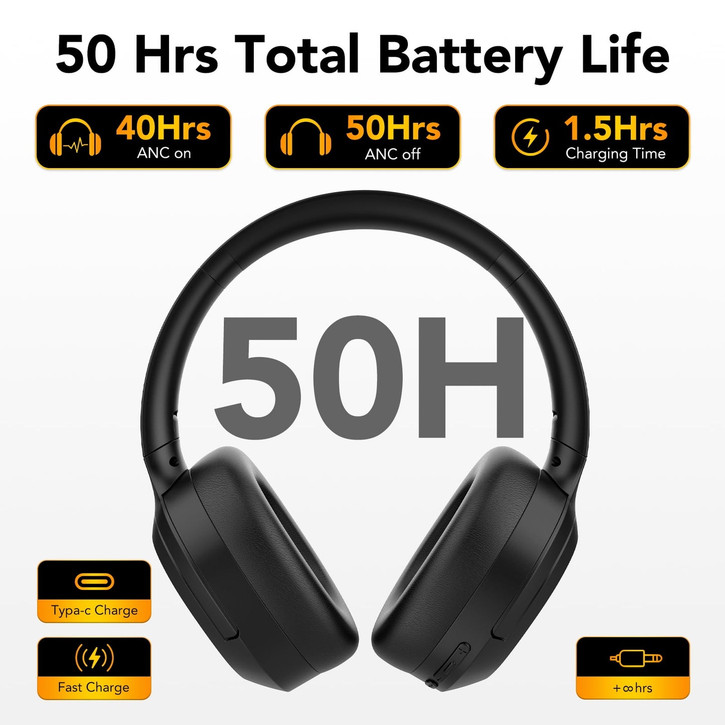 Active Noise Cancelling Headphones, -45dB Bluetooth Headphones 5.4, 50H Playtime Earbuds, Bass Boosted by 90%, Clear Call with 4 Mics, Comfort Fit Over Ear Headphones for Travel Home Office PC Black