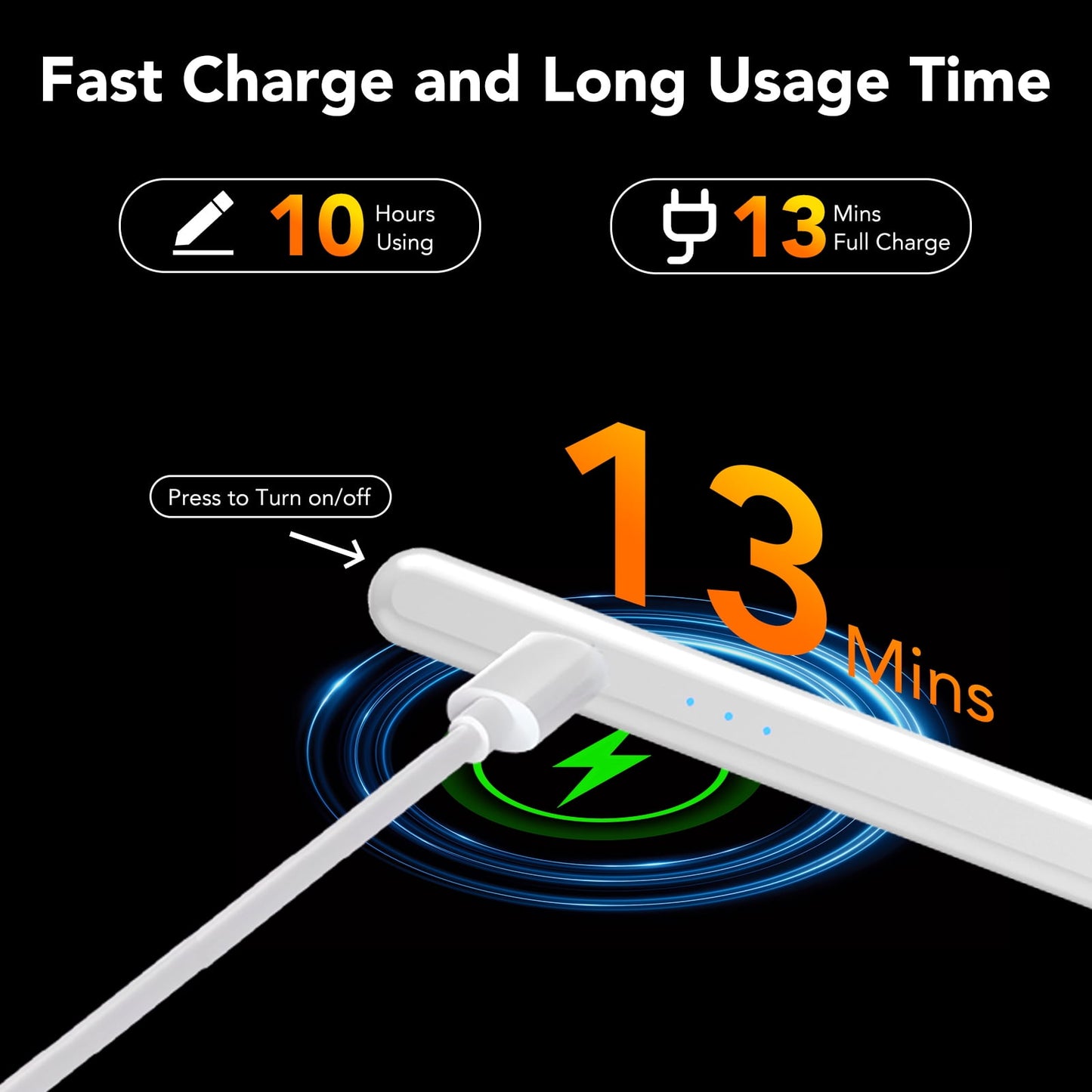 Stylus Pen for iPad 6th-11th Generation, Fast Charge with Palm Rejection & Tilt Sensitivity, Compatible with 2018-2025 iPad 6/7/8/9/10/11, Pro 11"/12.9"/M4, Air 3/4/5/M2/M3, Mini 5/6