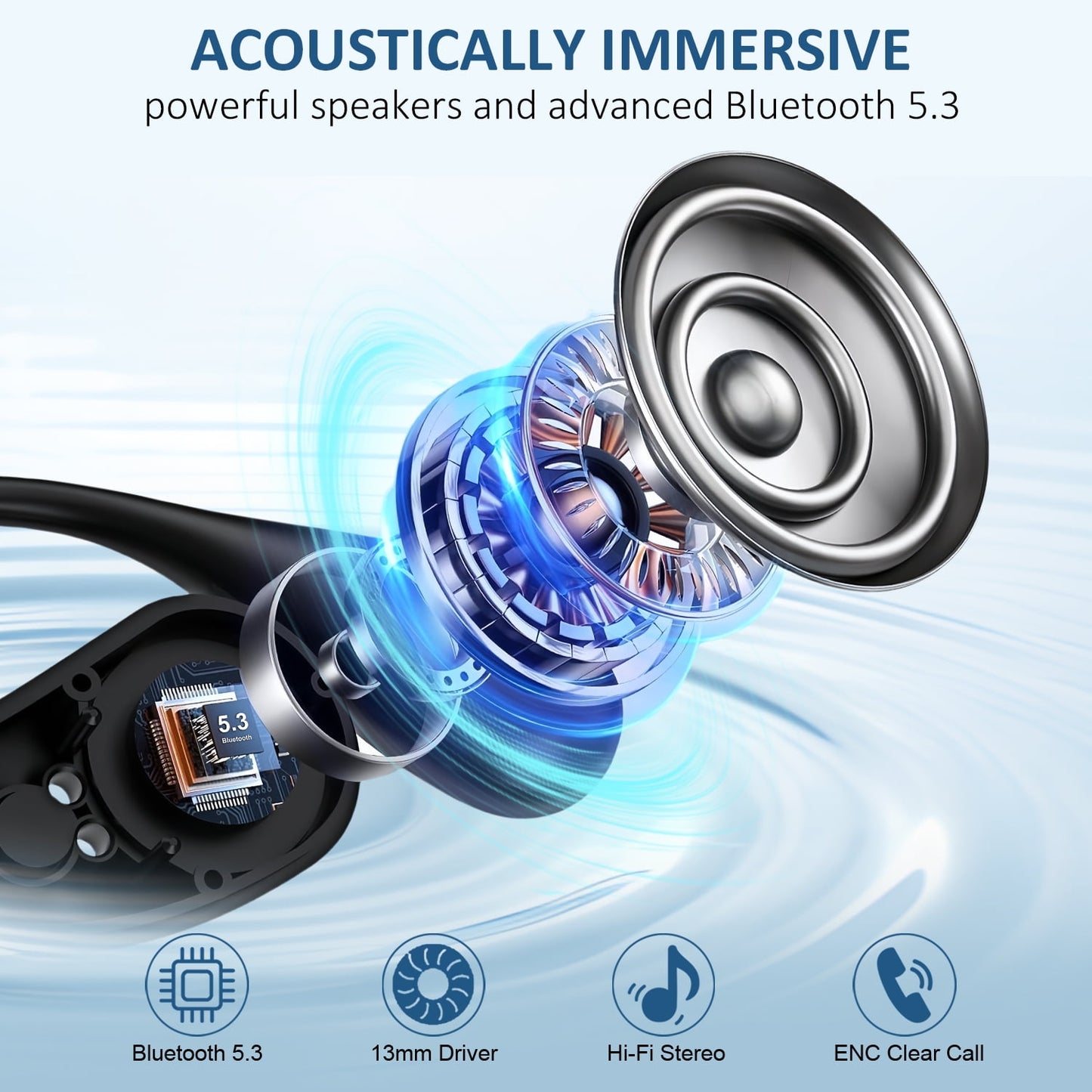 Wireless Earbuds, Bluetooth 5.4 Headphones Sports, 50H Playback Over-Ear buds with ENC Noise Cancelling Mic, Deep Bass Fitness Earphones Gym Running Workout with Earhooks, IP7 Waterproof Headset
