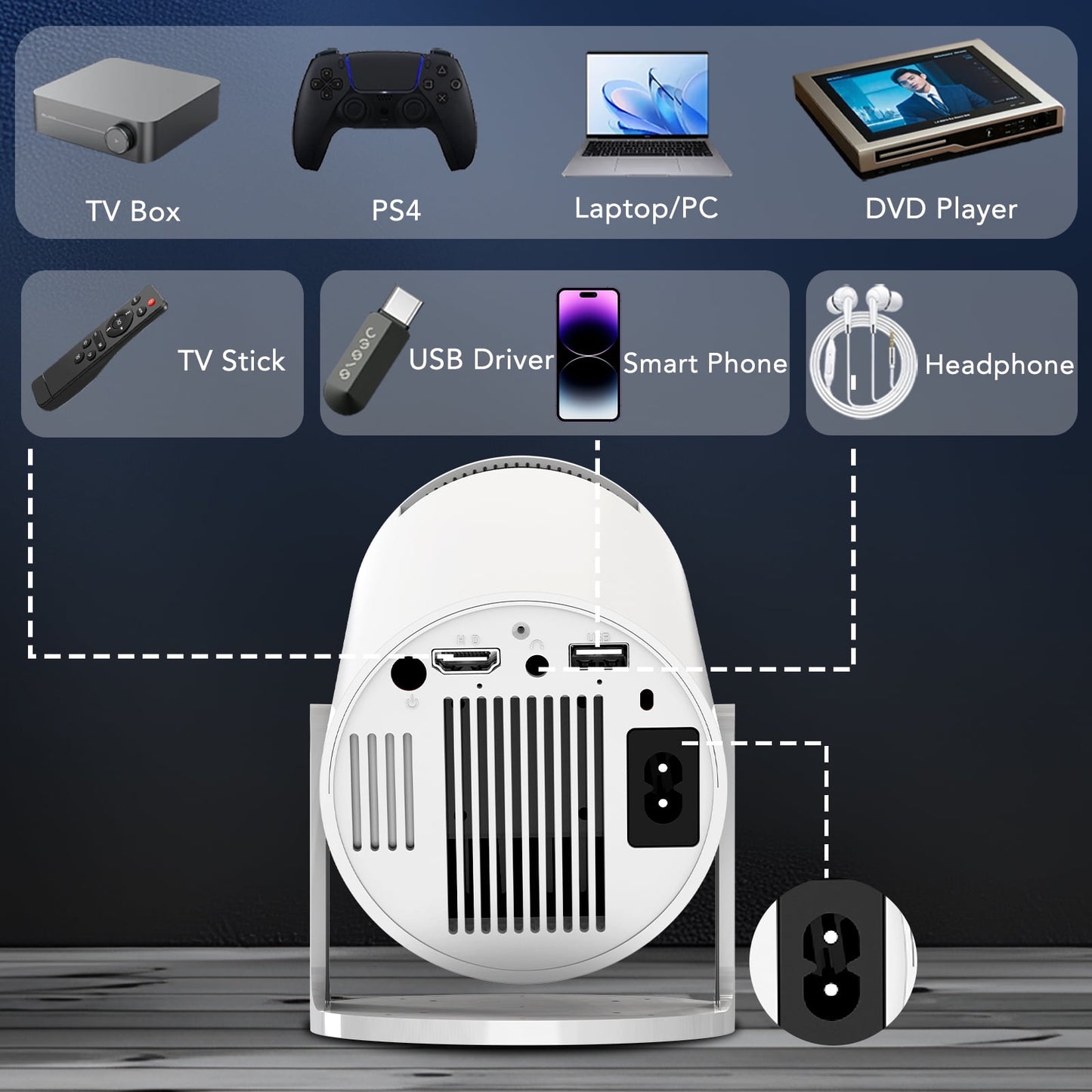 Mini Projector with WiFi and Bluetooth,4K 1080P Support Smart Portable Projector Auto Keystone 180°Adjustable Stand Outdoor Home Theater 150" Projector Compatible for Laptop, PC, Smartphone