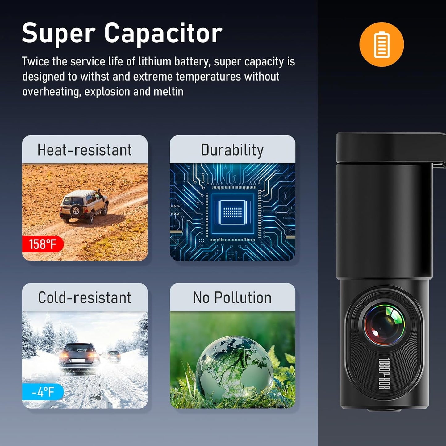 Dash Cam for Car, HD 1080P Dual Recording Driving Recorder, 140° Wide-Angle Super Night Vision, with 32GB SD Card