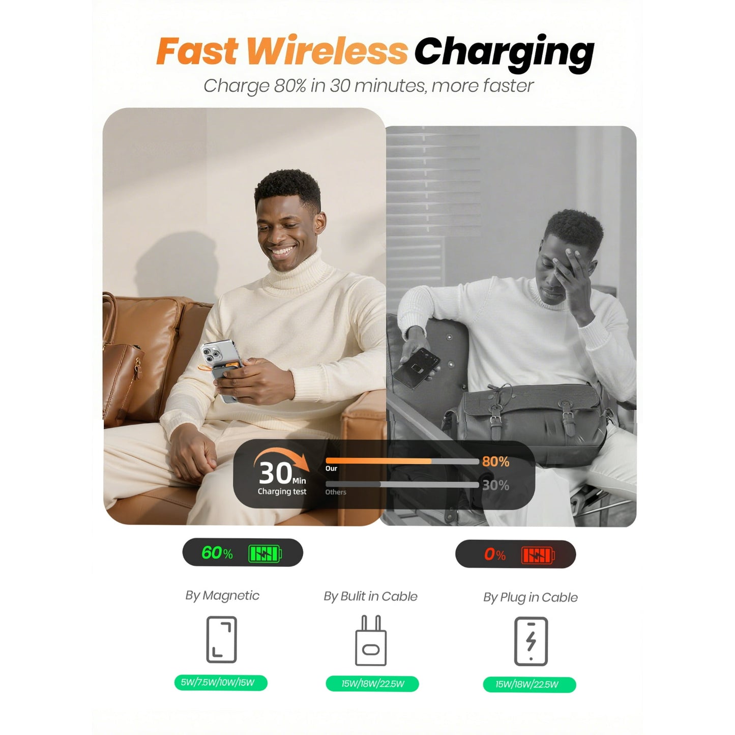 Magnetic Wireless Power Bank, 22.5W PD Fast Charging 10000mAh Battery Bank, Built-in USB-C Cable with Foldable Stand and LED Display, Magnetic Portable Charger for iPhone Series, iPad, Andriod, etc