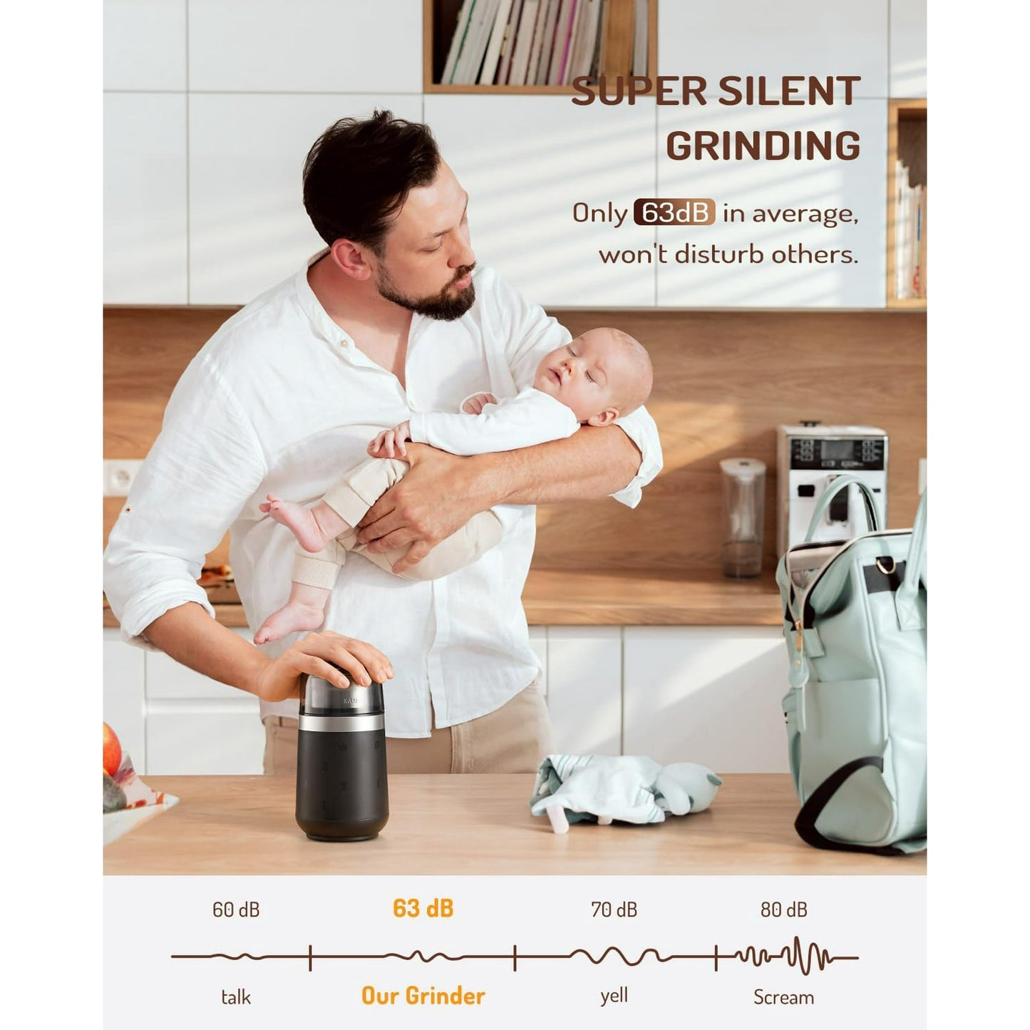 GDOR Super Silent Coffee Grinder Electric, Herb Grinder, Spice Grinder, Coffee Bean Grinder, Espresso Grinder with 1 Removable Stainless Steel Bowl