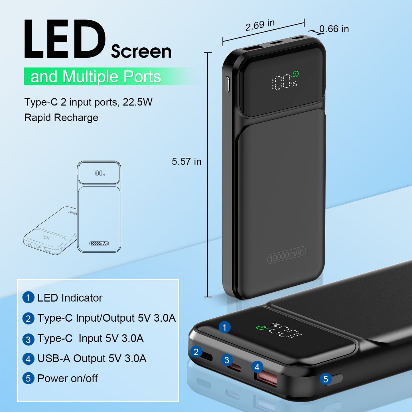 Portable Charger 10000mAh Power Bank with PD 22.5w Fast Charging, USB C in&out External Battery Pack, Portable Cell Phone Charger for iPhone 16 15 14 /Pro/Pro Max/Plus Samsung S23 S22 Android Phone