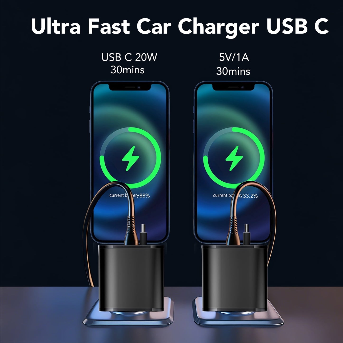Fast Car Charger Adapter, 4 in 1 charging, Type-C, Lightning Charging Plug, USB C & USB A Ports, Compatible with Most mobile phones, For Road Trips & Daily Commute