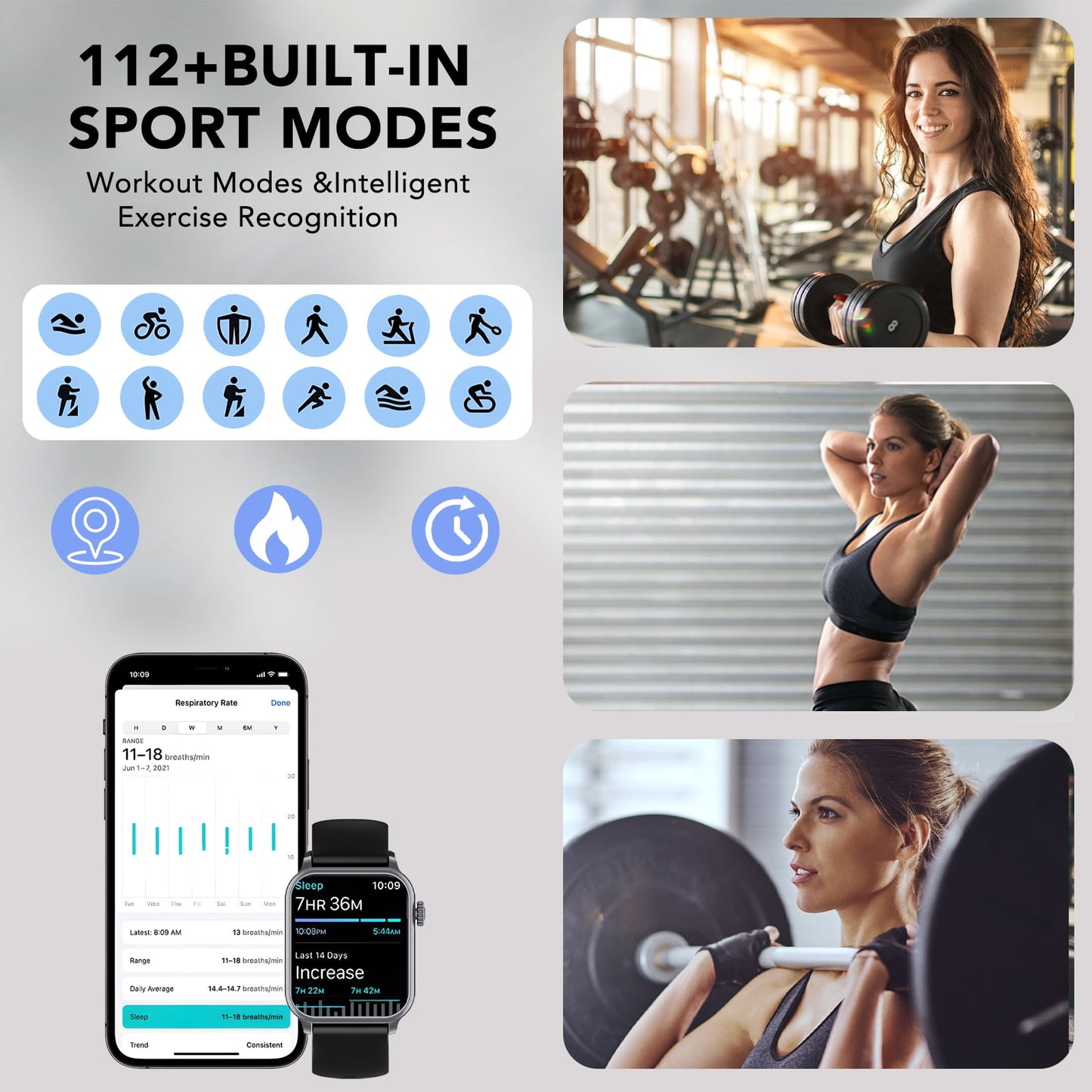 Smart Watch for Men Women with 600 mAh 30 Day+Battery Life, 1.85" HD Screen Fitness Tracker, Make/Recive Call, 110+ Sport Mode, IP68 Waterproof, Fitness Watch for Android/iOS (Black)
