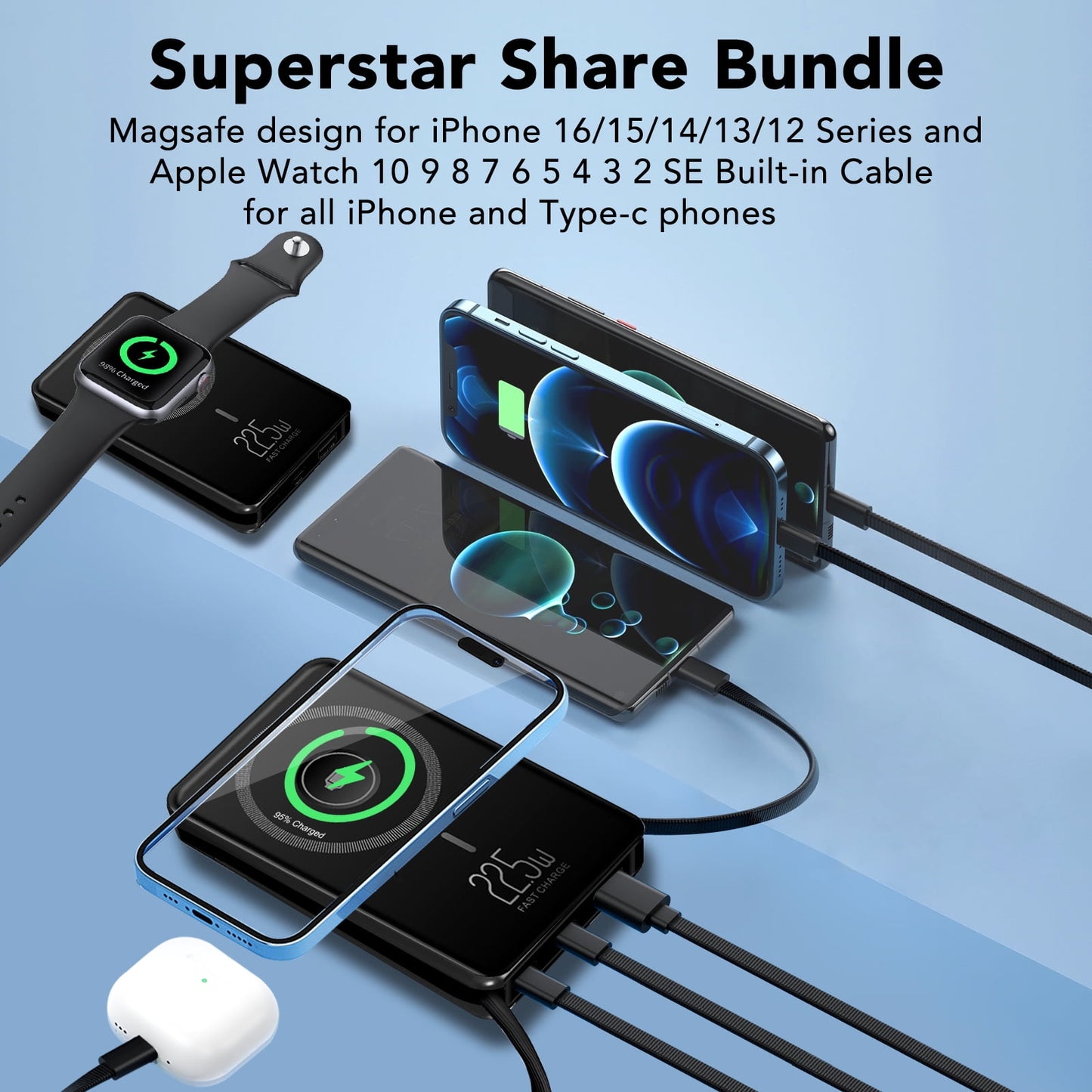 Portable Charger with Built-in-Cable, Magnetic Wireless iWatch Charger,10000mAh Power Bank,PD 22.5W Fast Charging Battery Pack Compatible with iPhones and Apple Watch(Black