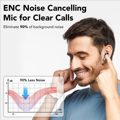 Wireless Ear Buds 50H Playback LED Power Display Earphones with Wireless Charging Case Headphones IPX7 Waterproof in-Ear Earbuds with Mic Compatible for iPhone Android Black