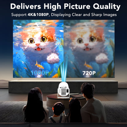Mini Projector with WiFi and Bluetooth,4K 1080P Support Smart Portable Projector Auto Keystone 180°Adjustable Stand Outdoor Home Theater 150" Projector Compatible for Laptop, PC, Smartphone