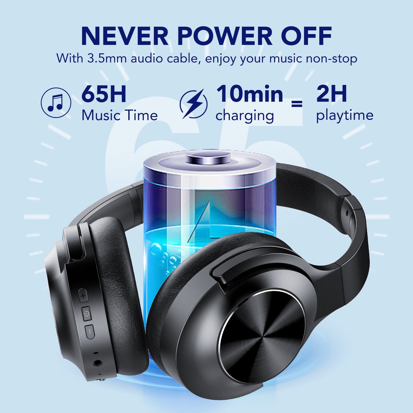 Tikland Noise Cancelling Headphones Wireless Bluetooth over Ear 65 Hrs Playtime Wireless Headphones with Microphone Lightweight Headset with Deep Bass Stereo Sound Compatible for iPhone Android