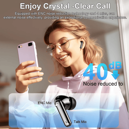 Wireless Earbuds, Bluetooth 5.4 Headphones Bass Stereo, Ear Buds with Noise Cancelling Mic LED Display, 36H Playtime in Ear Earphones, IP7 Waterproof Sport Headset for Android iOS