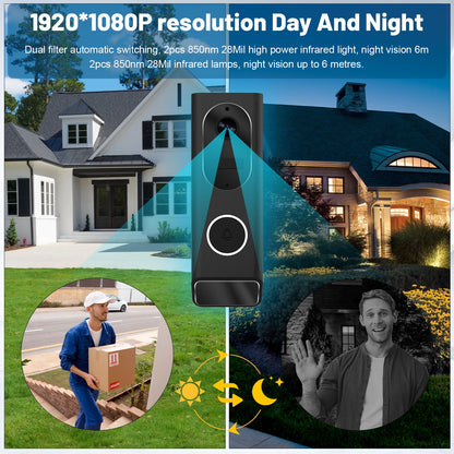 AEEZO Smart Video Doorbell Camera (2.4G Wi-Fi) - with Industry Leading HD Camera, Smart Security, Night Vision and Alexa enabled , 2-Way Talk,Cloud Storage