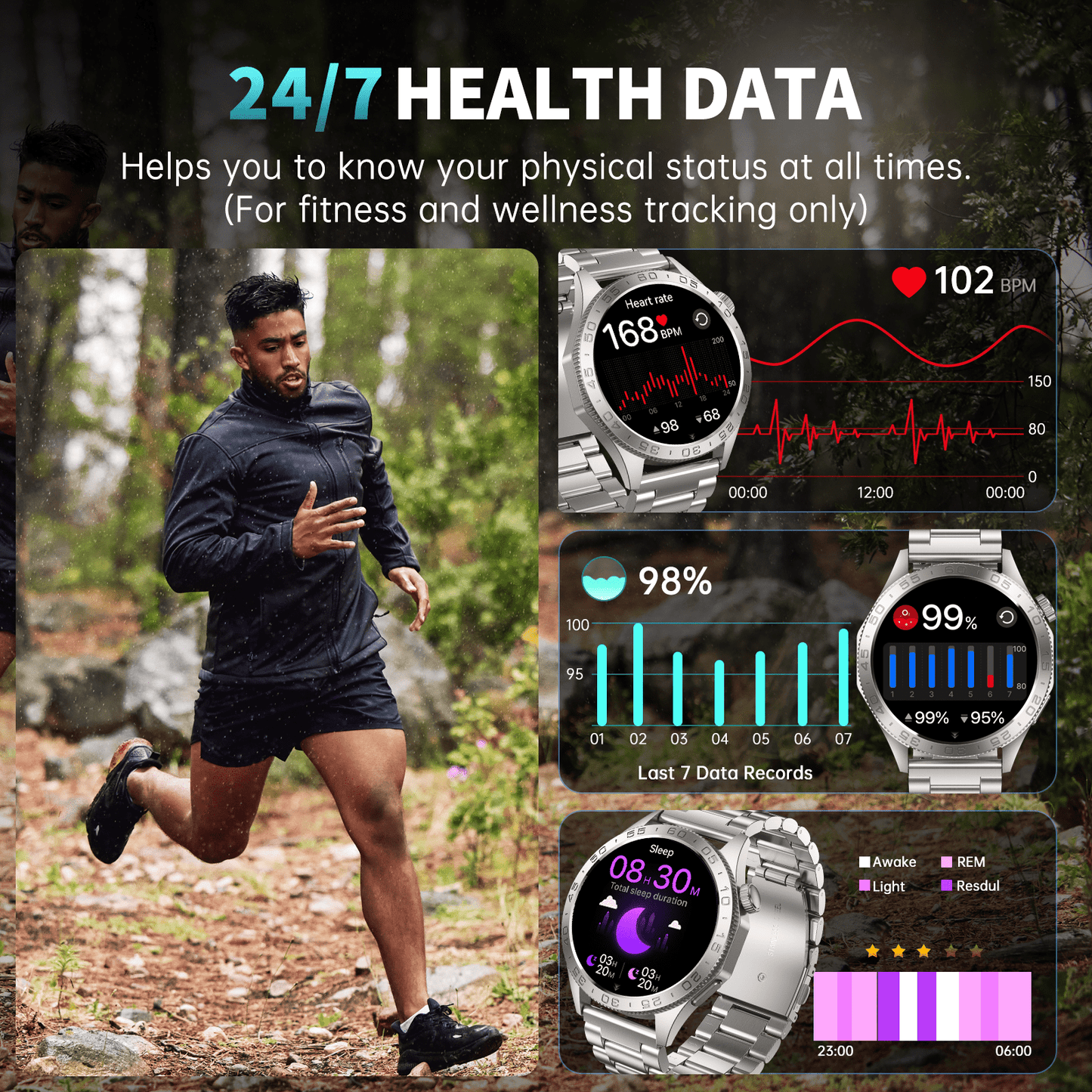 Smart Watch for Men(Answer/Dial Calls), 1.43'' AMOLED/100 Sports Modes, 5ATM Waterproof Fitness Watch with Fitness Tracking Fits for Android and iOS Smartwatch Silver Steel