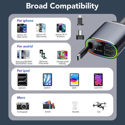 4 In 1 Retractable Car Charger, 78w Car Charger USB C, Fast Car Phone Charger with Cord 2.6ft, Car Chargers Compatible with Android and iPhone,Car Accessories for Women Men, Perfect Gifts