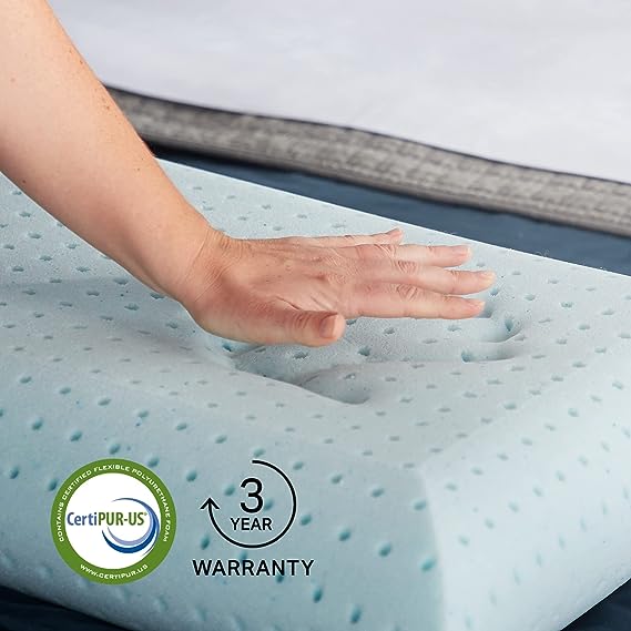 Gstrlinen Memory Foam Pillow for Sleeping – Orthopedic Neck Support Pillow for Side, Back & Stomach Sleepers