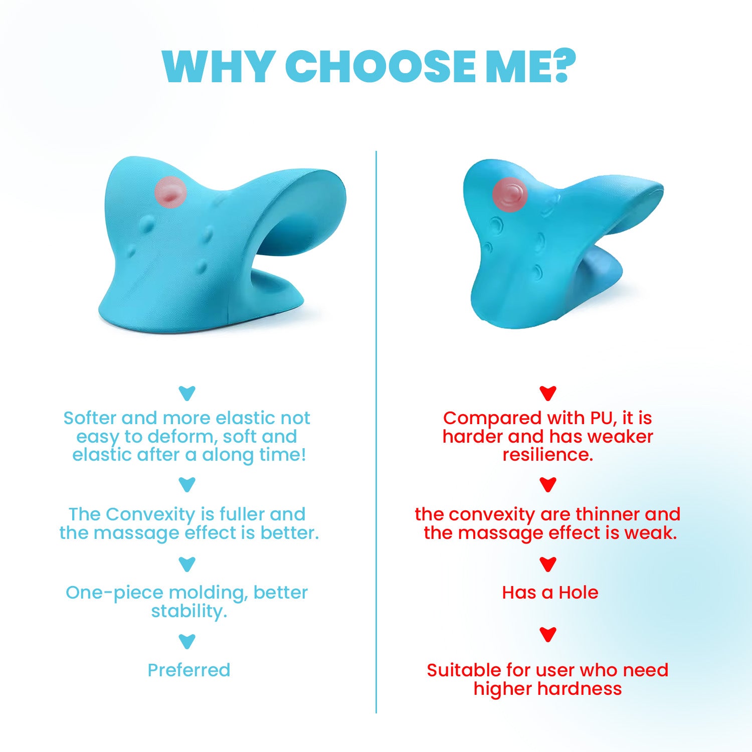 Gstrlinen Neck & Shoulder Relaxer Cervical Traction Device for TMJ Relief, Chiropractic Neck Stretcher Pillow for Cervical Spine Alignment and Tension Release (Blue)